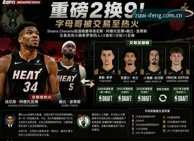 凤凰体育IFENG自在运动安装失败 字母哥交易热火前景与NBA休赛期动向全解析