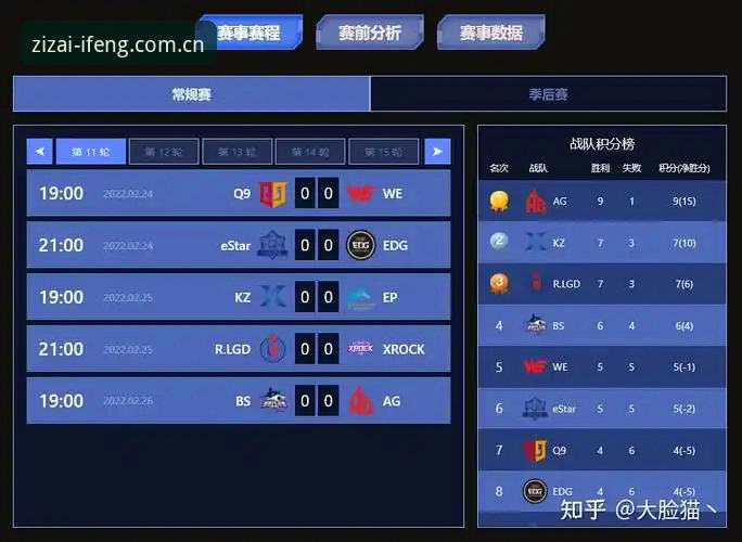 凤凰体育zzyundong 赛事数据必备 凤凰体育zzyundong赛事数据模块详解:从运动轨迹到数据价值的实用指南