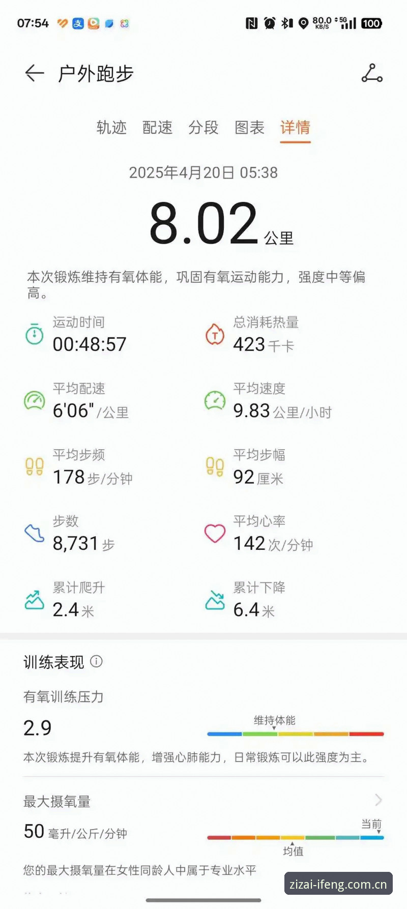 凤凰体育zzyundong 赛事数据 凤凰体育zzyundong赛事数据实操指南:从跑动轨迹到实时刷新的完整经验分享